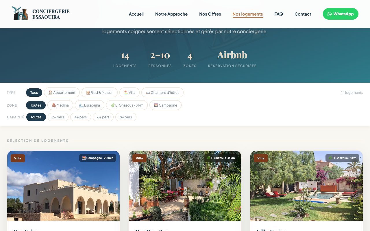 Exemple de site internet d'un membre du réseau présentant ses logements gérés en conciergerie